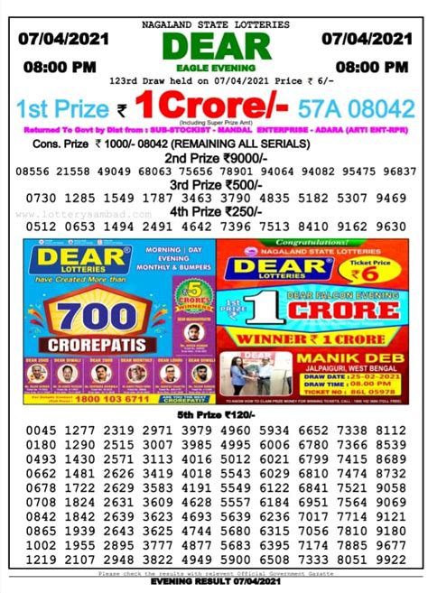 nagaland state lottery 7|nagaland lottery official website.